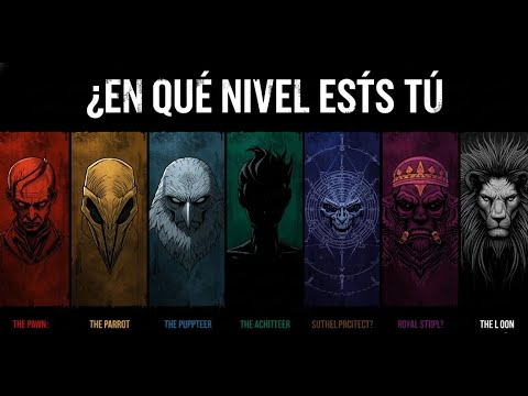 The 6 Levels of Intelligence (Which Level Are You At?) – Machiavelli