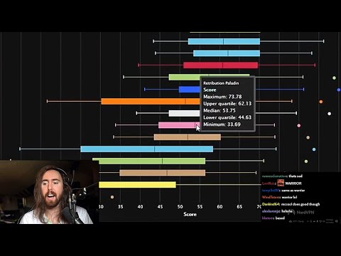 Asmon's attempt to roast Mcconnell Backfires Catastrophically