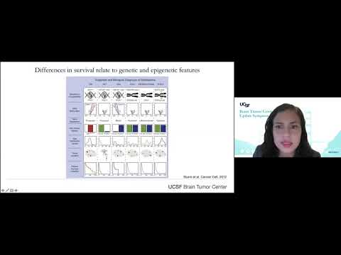 Management of Adolescent and Young Adult Tumors - Jessica Schulte, MD, PhD