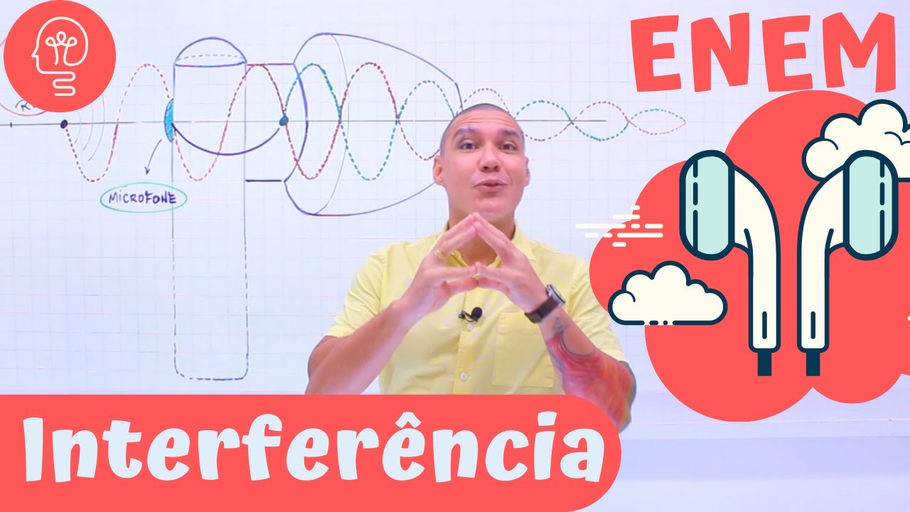 Como funciona o cancelamento ativo de ruído? Interferência - Fenômenos Ondulatórios - FÍSICA