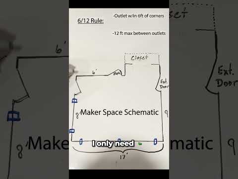 What is the 6/12 Rule for Wiring???