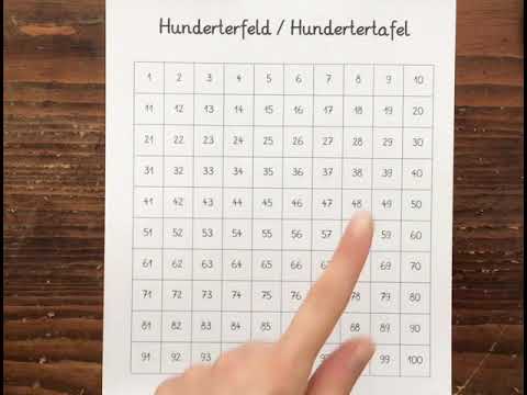 Spalten in der Hundertertafel