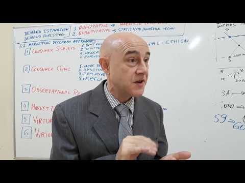 Microeconomics Lecture 01