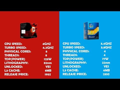 INTEL CORE I5 3570K vs AMD FX 8350|Are they still good in 2018?|TESTED IN 6 GAMES