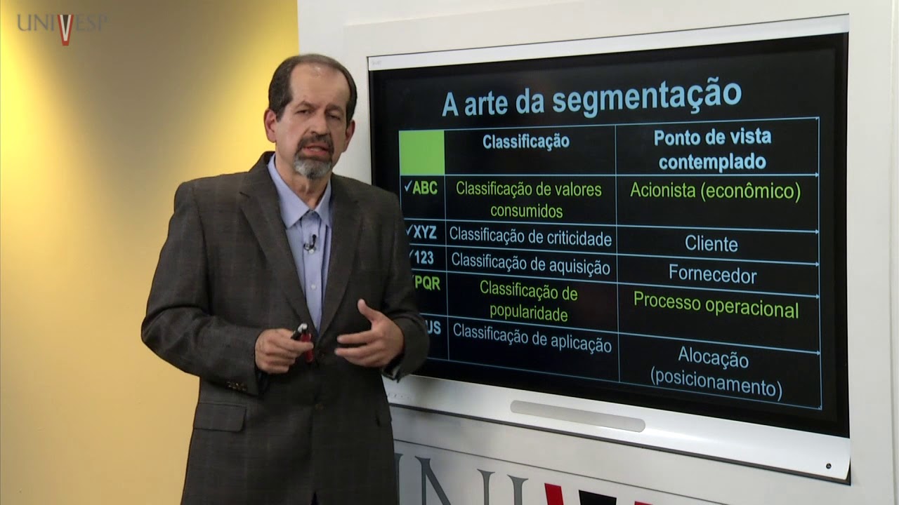 Logística - Aula 03 - Gestão da demanda e armazenagem