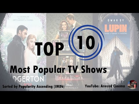 Most Popular TV Shows, Week 04 (29 January 2021)