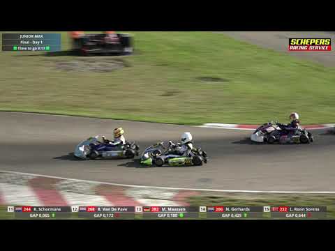 2021 BNL Round 3 Saturday Final Junior Max