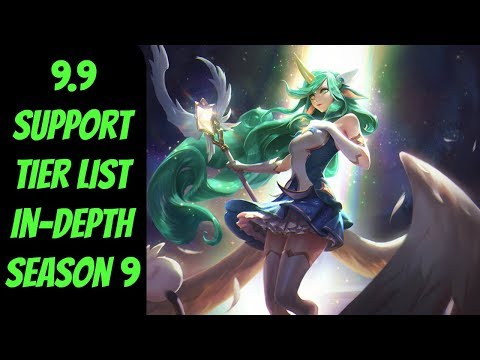 9.9 Top 10 Best Supports Tier List -- In-Depth Analysis -- League of Legends