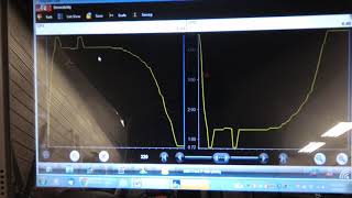 2004 F150 P2111, P2104 Don't Overlook Basics