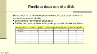Presentación y comunicación de resultados M2 2021