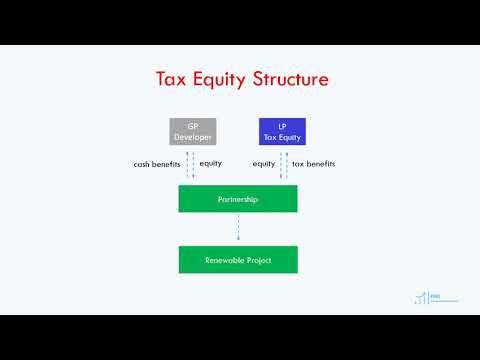 Tax Equity Structure in US Renewable Energy Sector