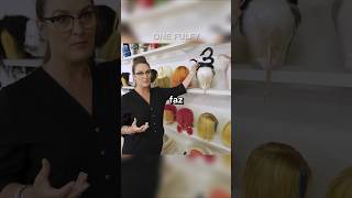 ATORES QUE USAM PERUCA NO LIVE ACTION DE ONE PIECE! #shorts