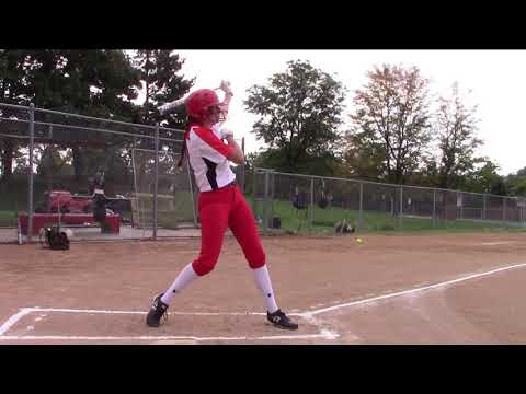 Kellsie Juhl, Class of 2022 Pitcher, Softball Skills Video