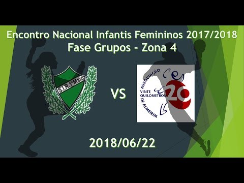 SIR 1ºMaio/Escola Guilherme Stephens - Ass. 20 Km Almeirim