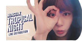 MONSTA X - Tropical Night Line Distribution (Color Coded) | 몬스타엑스 - 열대야