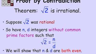 1.2.1 Proof by Contradiction