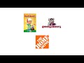 Handy Manny Funding Credits FAKE