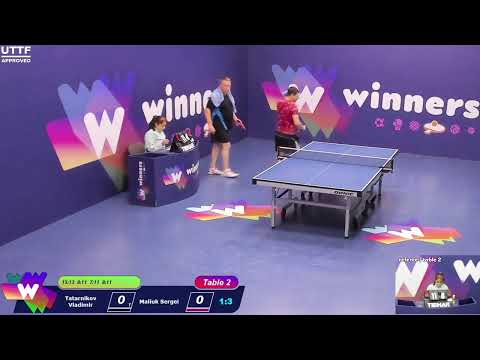 Winners League  08.07.21   Tatarnikov Vladimir - Maliuk Sergei   19:00