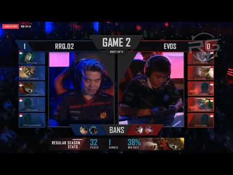 Grand Final Match 2 RRQ VS EVOS!!!!  MPL ID SEASON 2