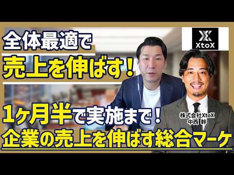 年商2.4億UPも。450の施策で「当たる営業」を即特定する戦略が凄すぎた