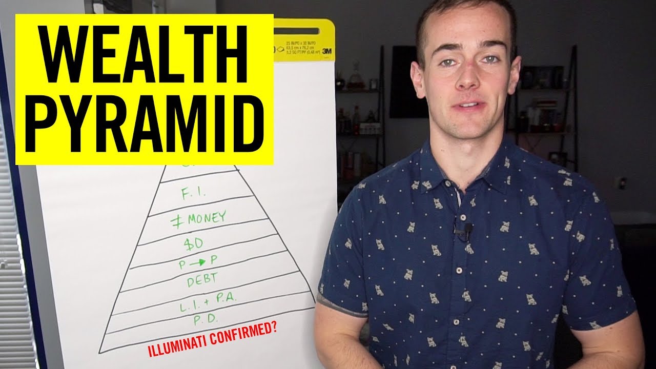 Wealth Pyramid: The 8 Different Levels Of Wealth!