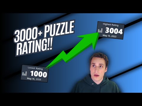 How I Hit a 3000+ Puzzle Rating!