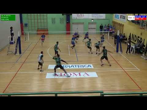 19 Moma   Arno Riccò ATK