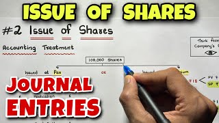 #2 Issue of Shares - Journal Entries - Class 12 / CA Foundation - By Saheb Academy