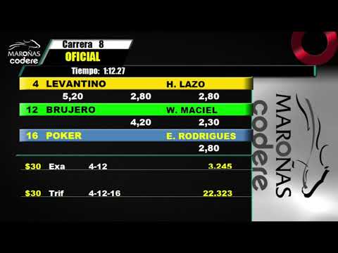 201220 CARRERAS MAROÑAS DE LA 6° A LA 10°