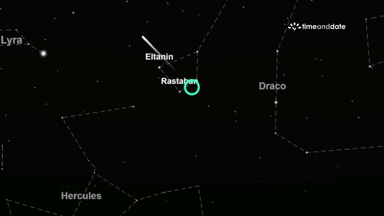Draconid Meteor Shower Radiant,  8–9 October, 2026, New York City
