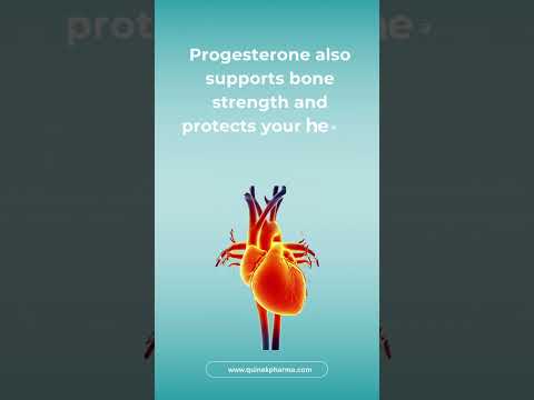 Progesterone Gel 8.0%