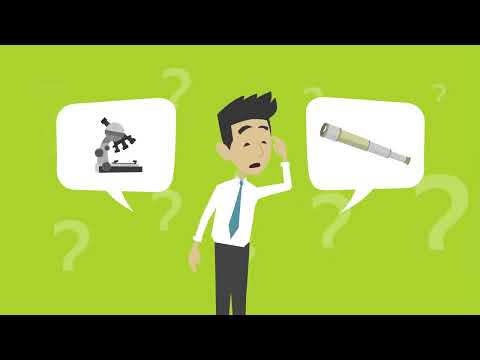 Lesson 18 - Science Knowledge Vs Process