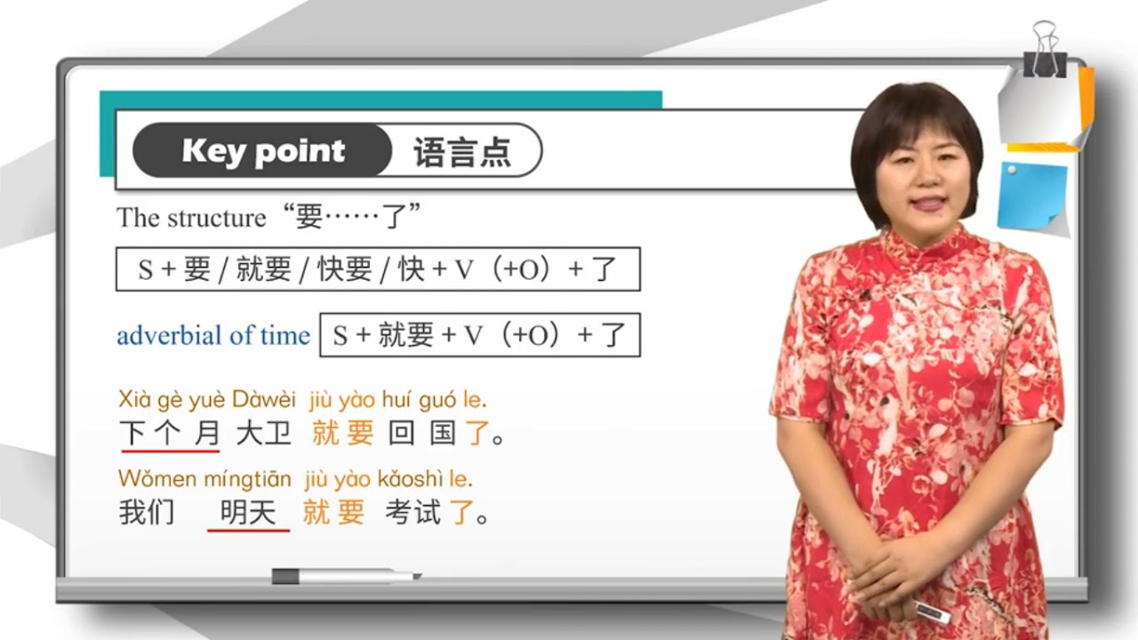 Lesson 15 新年就要到了 The New Year is coming Dialogue 1