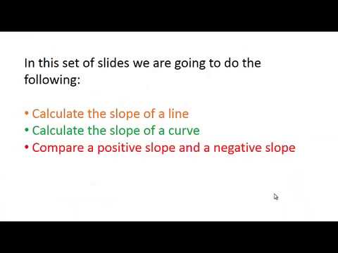 04 How to calculate the slope of a straight line