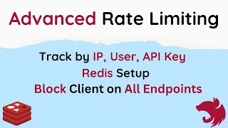 Advanced Secure API Rate Limiting in NestJS