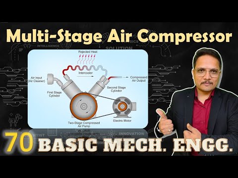 Air Compressor and Applications of Air Compressor