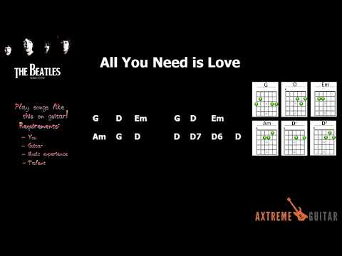 All You Need Is Love - The Beatles