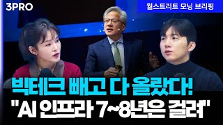 [26.02.09.시황] AI, 데이터센터, 반도체 동반 급등...비트코인 반등, $70,000 돌파 [월가…