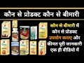 Awpl New Products Training Asclepius Wellness Product Training Product Training Awpl