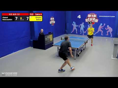 21:00 Головешкин Алексей 0-3 Батюк Дмитрий     стол 4  ЮГ-5  10.07.22