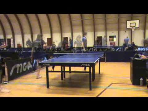 120107 ØM 2-Mandshold, Michael Ryding - Natalia Mikhaylova