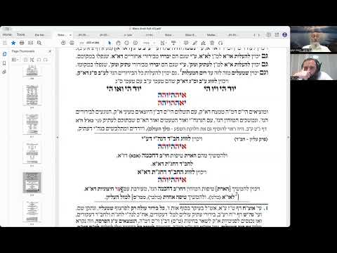 הרב יואל חקון - סידור - כוונות קריאת שמע - שיעור 72 - חזרה - שיעור 29 - חלוקה לפירקין בסידור.