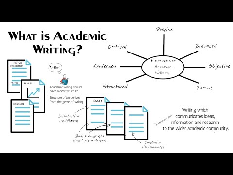 What is Academic Writing? 7 Features of Academic Writing