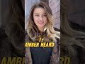 Top 10 Most Beautiful Hollywood Actress In USA Top10 Most Beautiful Hollywood Actress Usa