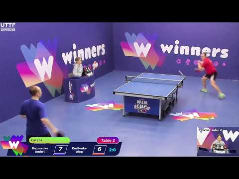 WINners CUP table 2  07.01 Kuzmenko Dmitrii - Kurilenko Oleg   14:00