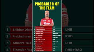 CSK VS PBKS Dream11 Team Prediction, CHE vs PBKS Dream11, Chennai vs Punjab Dream11: Fantasy Tips