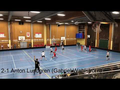 Highlights   Timrå IBC   FBC Sundsvall U