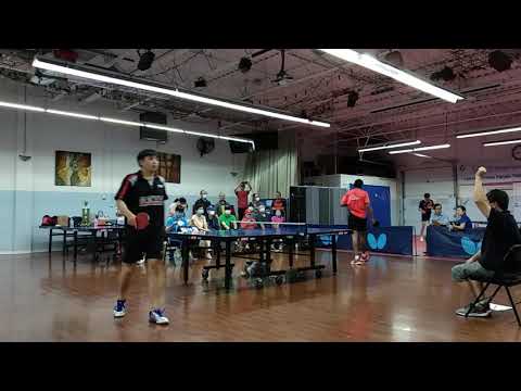 熊猫杯 2021 男单季军赛 刘帅 vs Winston