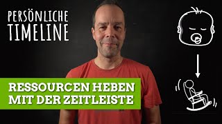 Timeline Arbeit – Ressourcen mit der Lebenslinie im Coaching heben