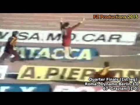 1983-1984 European Cup: AS Roma All Goals (Road to the Final)